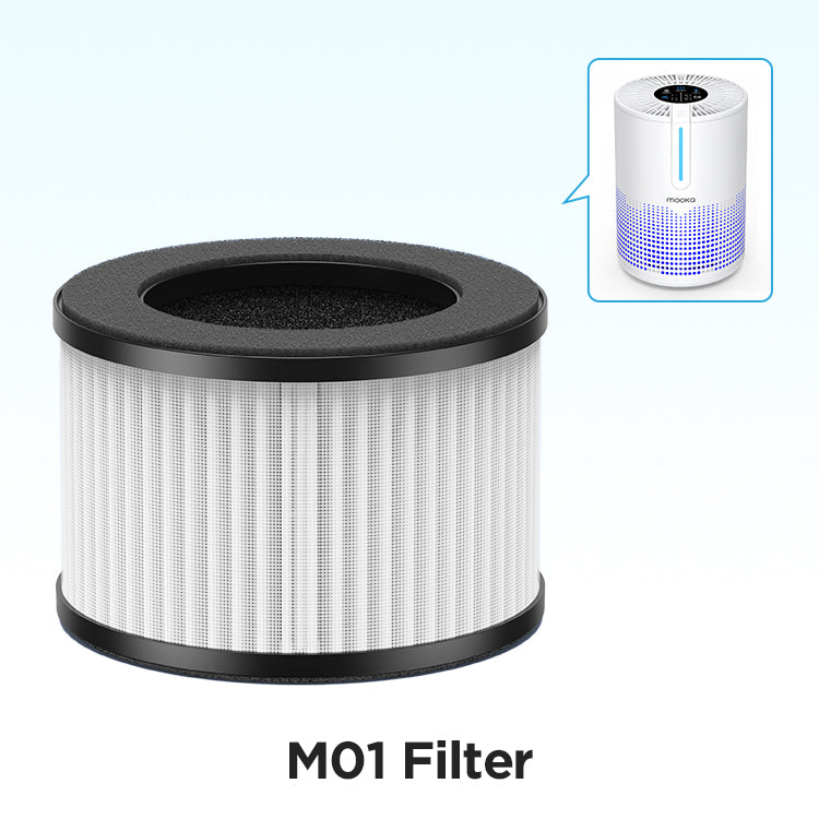 Filter for MOOKA M01 Purifier